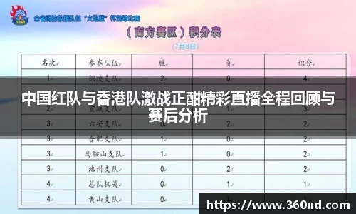中国红队与香港队激战正酣精彩直播全程回顾与赛后分析